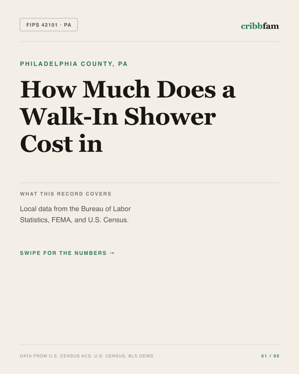 Walk-In Showers in Philadelphia County, PA — regional cost snapshot