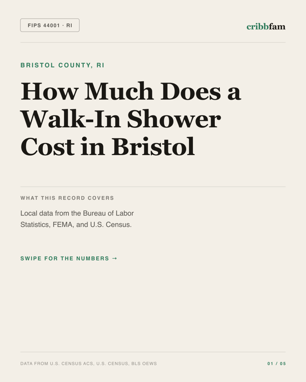Walk-In Showers in Bristol County, RI — regional cost snapshot