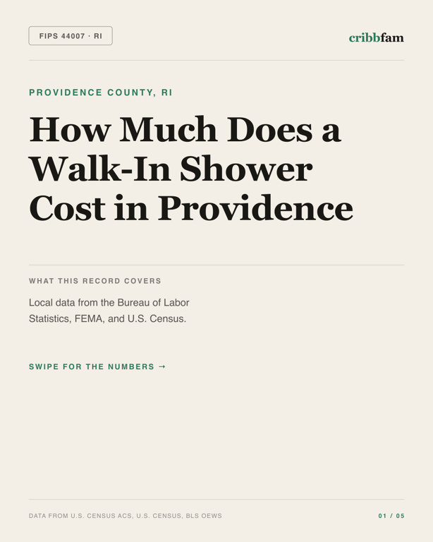 Walk-In Showers in Providence County, RI — regional cost snapshot