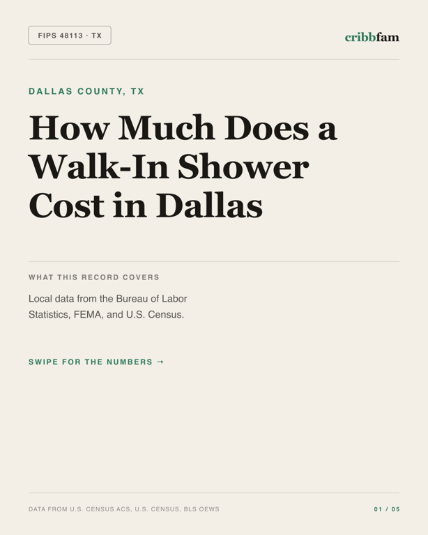Walk-In Showers in Dallas County, TX — regional cost snapshot