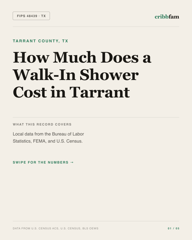 Walk-In Showers in Tarrant County, TX — regional cost snapshot