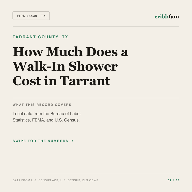Walk-In Showers cost snapshot for Tarrant County, TX