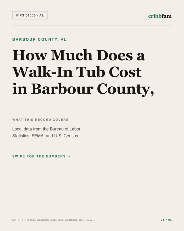 Walk-In Tubs in Barbour County, AL — regional cost snapshot