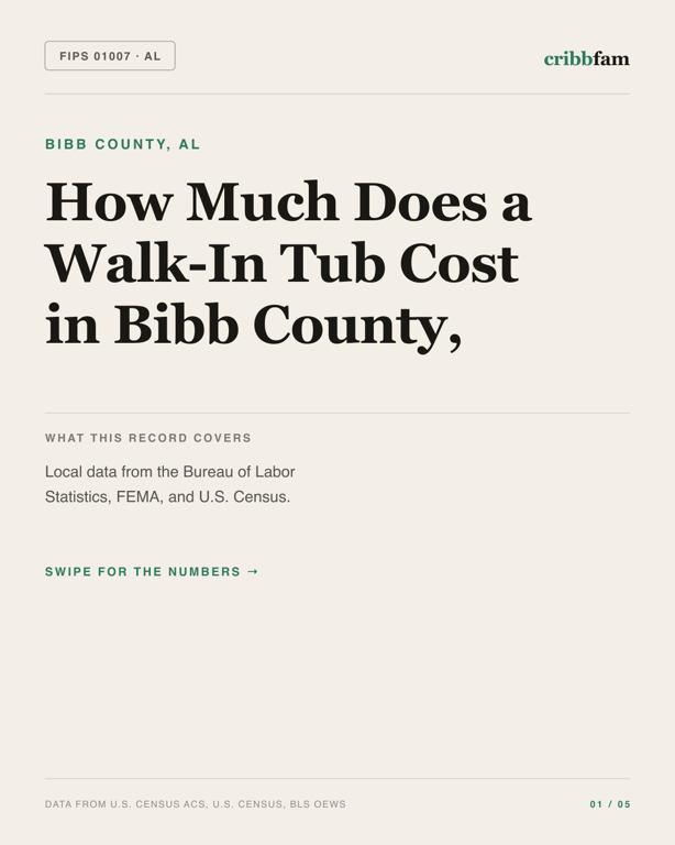 Walk-In Tubs in Bibb County, AL — regional cost snapshot