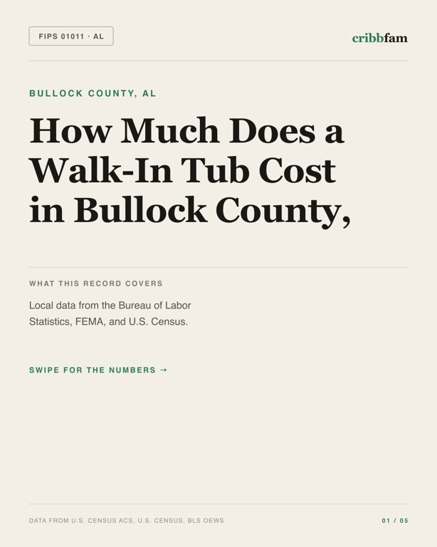 Walk-In Tubs in Bullock County, AL — regional cost snapshot
