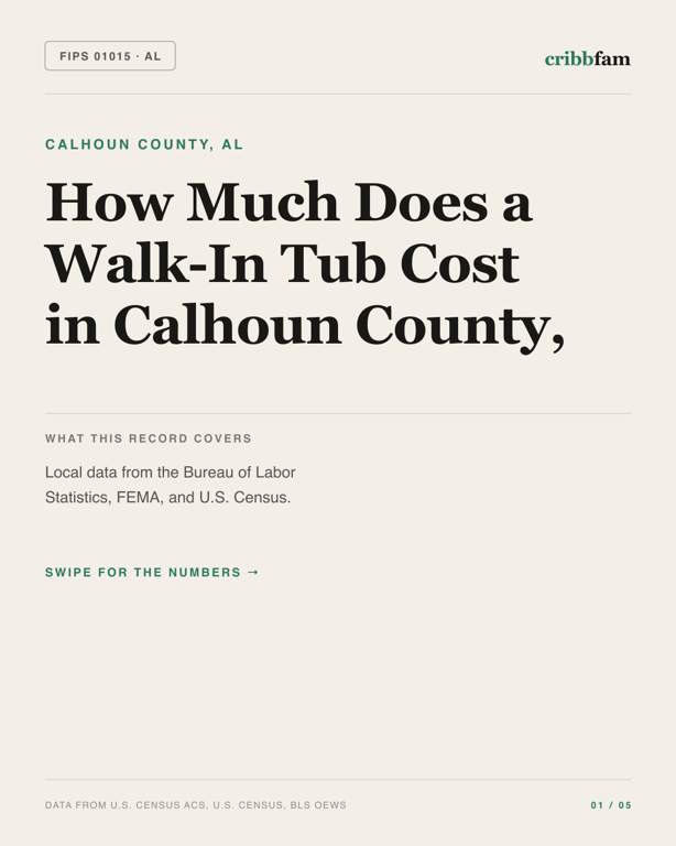 Walk-In Tubs in Calhoun County, AL — regional cost snapshot