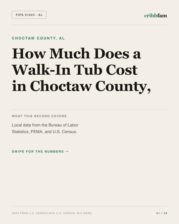 Walk-In Tubs in Choctaw County, AL — regional cost snapshot