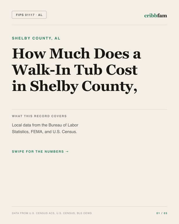 Walk-In Tubs in Shelby County, AL — regional cost snapshot