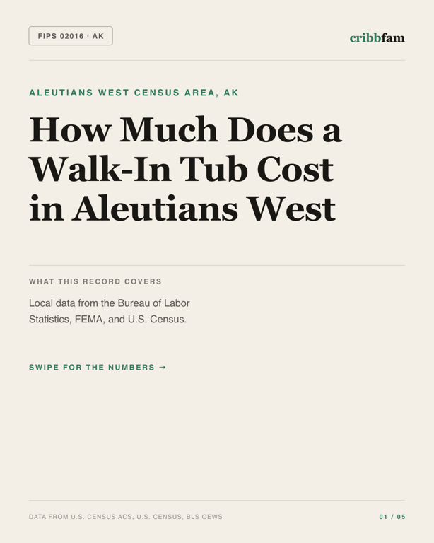 Walk-In Tubs in Aleutians West Census Area, AK — regional cost snapshot