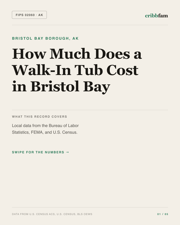 Walk-In Tubs in Bristol Bay Borough, AK — regional cost snapshot