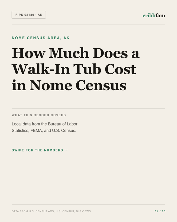 Walk-In Tubs in Nome Census Area, AK — regional cost snapshot