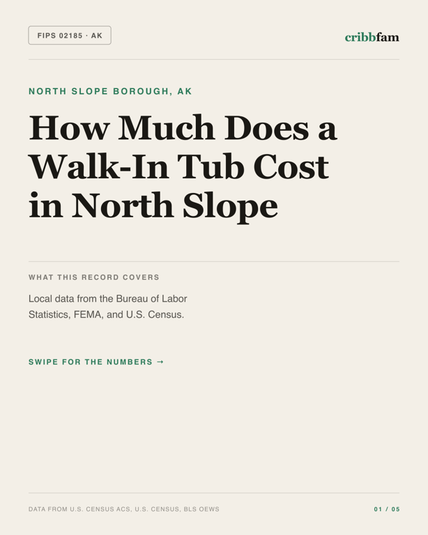 Walk-In Tubs in North Slope Borough, AK — regional cost snapshot