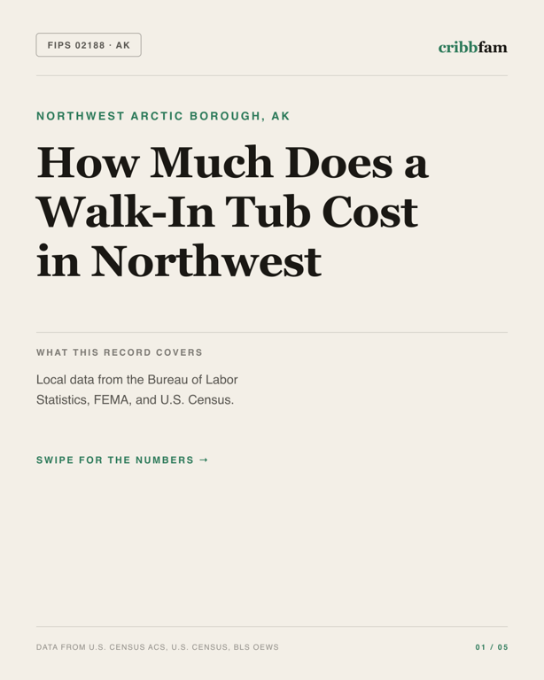 Walk-In Tubs in Northwest Arctic Borough, AK — regional cost snapshot