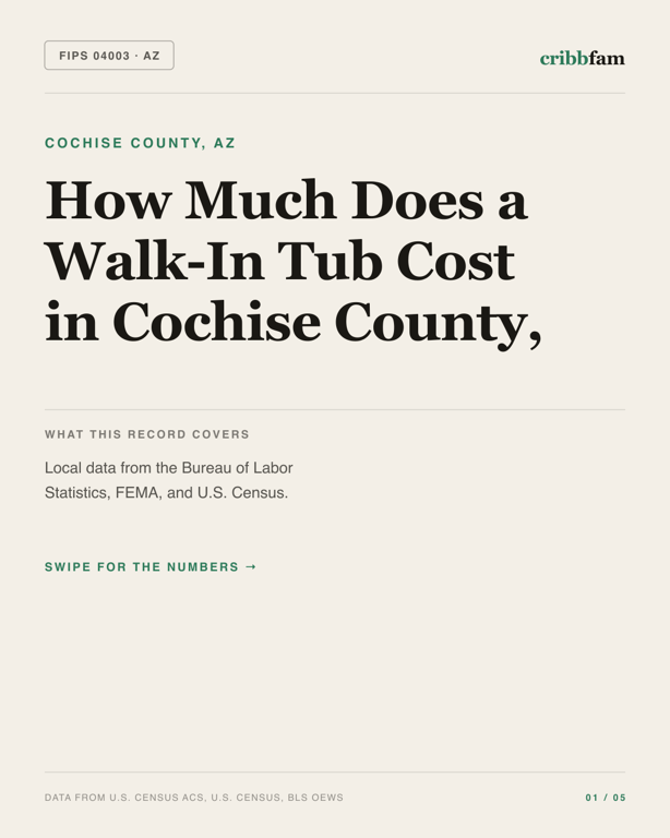 Walk-In Tubs in Cochise County, AZ — regional cost snapshot