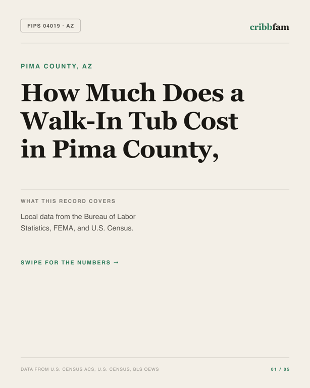Walk-In Tubs in Pima County, AZ — regional cost snapshot