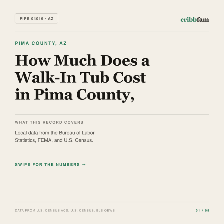 Walk-In Tubs cost snapshot for Pima County, AZ
