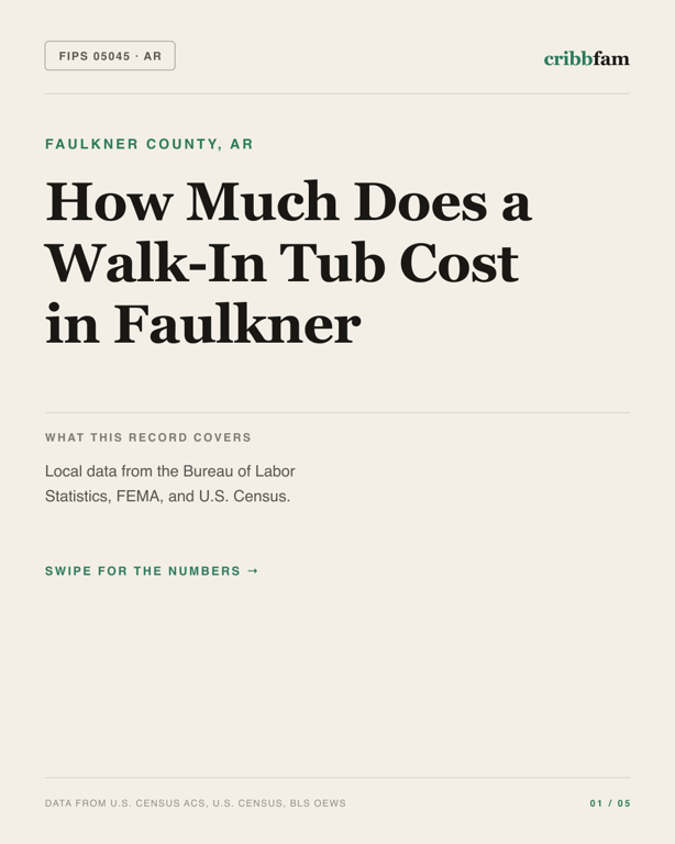 Walk-In Tubs in Faulkner County, AR — regional cost snapshot