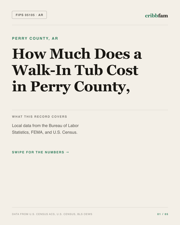 Walk-In Tubs in Perry County, AR — regional cost snapshot