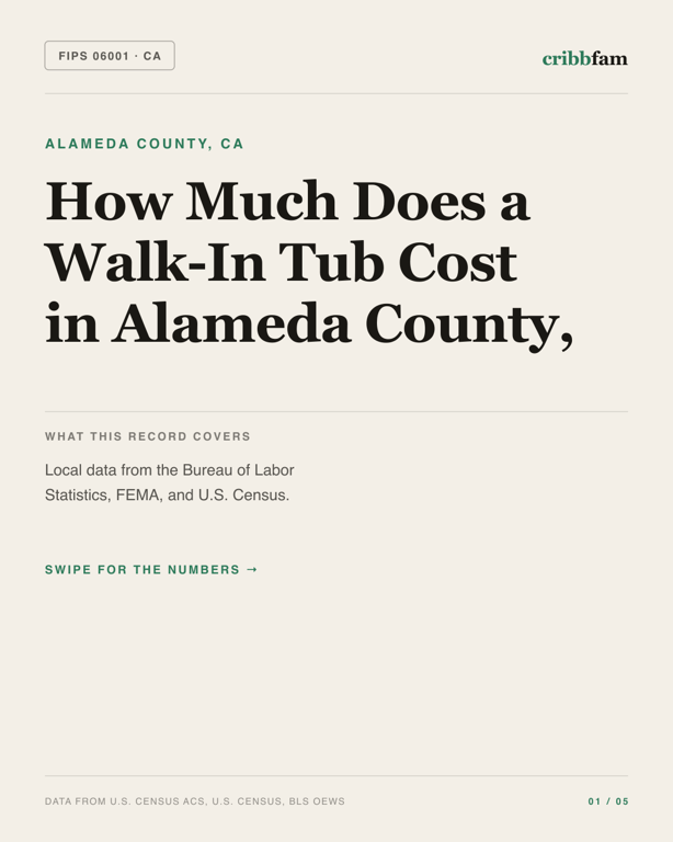 Walk-In Tubs in Alameda County, CA — regional cost snapshot