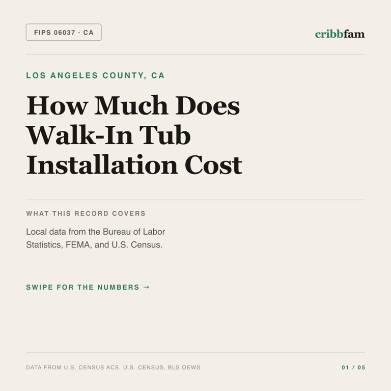 Walk-In Tubs cost snapshot for Los Angeles County, CA