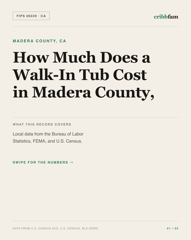 Walk-In Tubs in Madera County, CA — regional cost snapshot