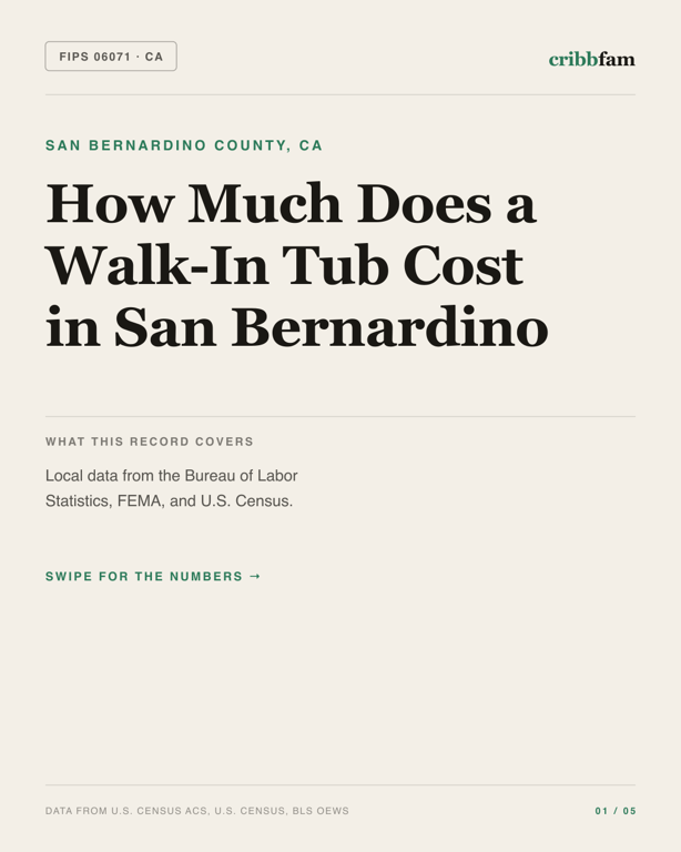Walk-In Tubs in San Bernardino County, CA — regional cost snapshot