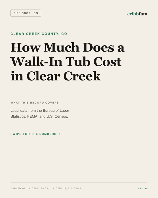 Walk-In Tubs in Clear Creek County, CO — regional cost snapshot
