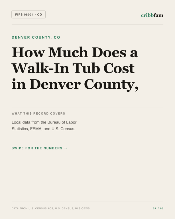 Walk-In Tubs in Denver County, CO — regional cost snapshot
