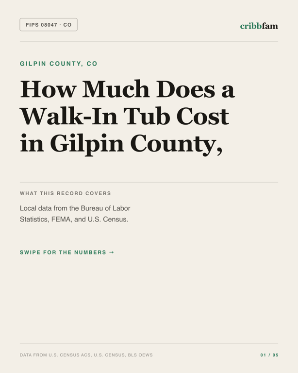 Walk-In Tubs in Gilpin County, CO — regional cost snapshot