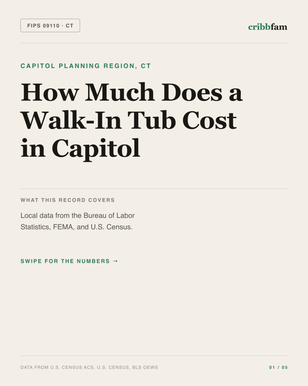 Walk-In Tubs in Capitol Planning Region, CT — regional cost snapshot