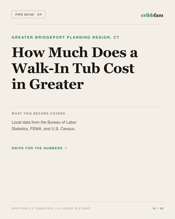 Walk-In Tubs in Greater Bridgeport Planning Region, CT — regional cost snapshot