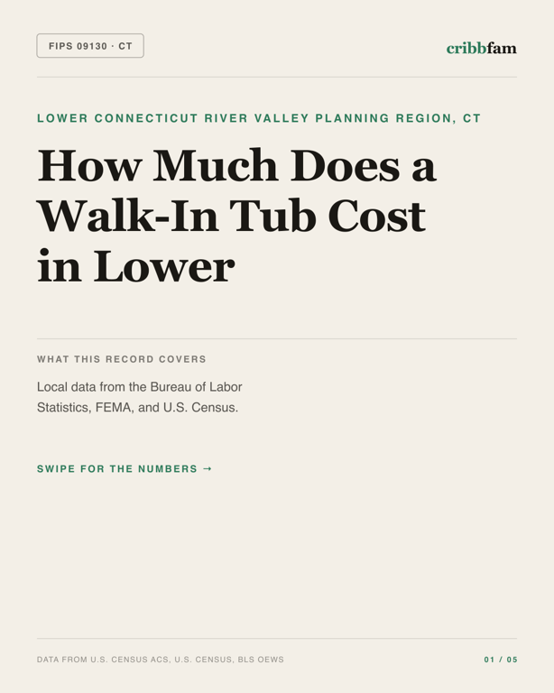 Walk-In Tubs in Lower Connecticut River Valley Planning Region, CT — regional cost snapshot