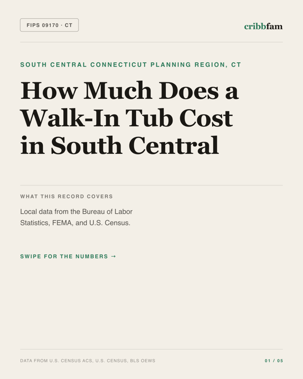 Walk-In Tubs in South Central Connecticut Planning Region, CT — regional cost snapshot