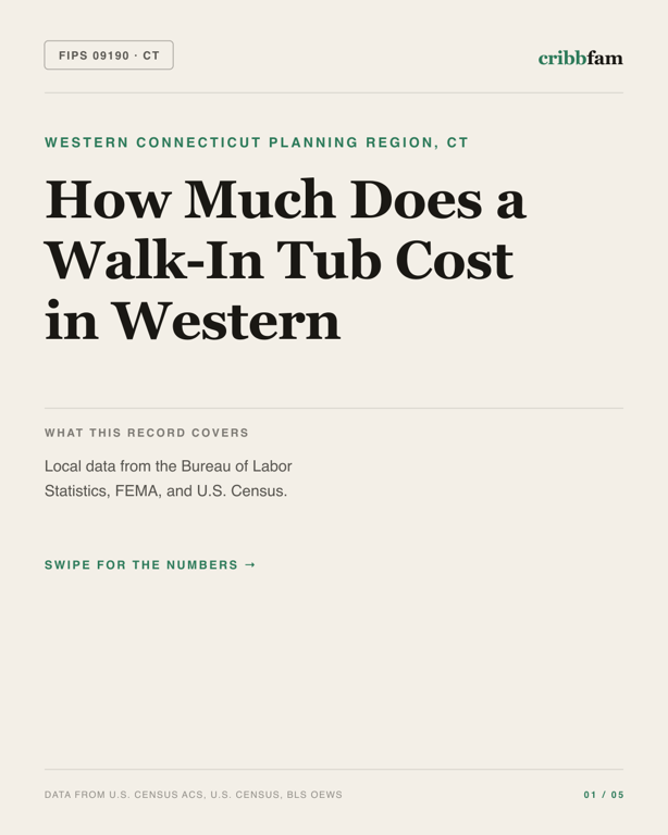 Walk-In Tubs in Western Connecticut Planning Region, CT — regional cost snapshot
