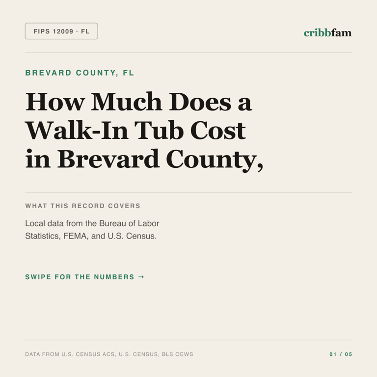 Walk-In Tubs cost snapshot for Brevard County, FL