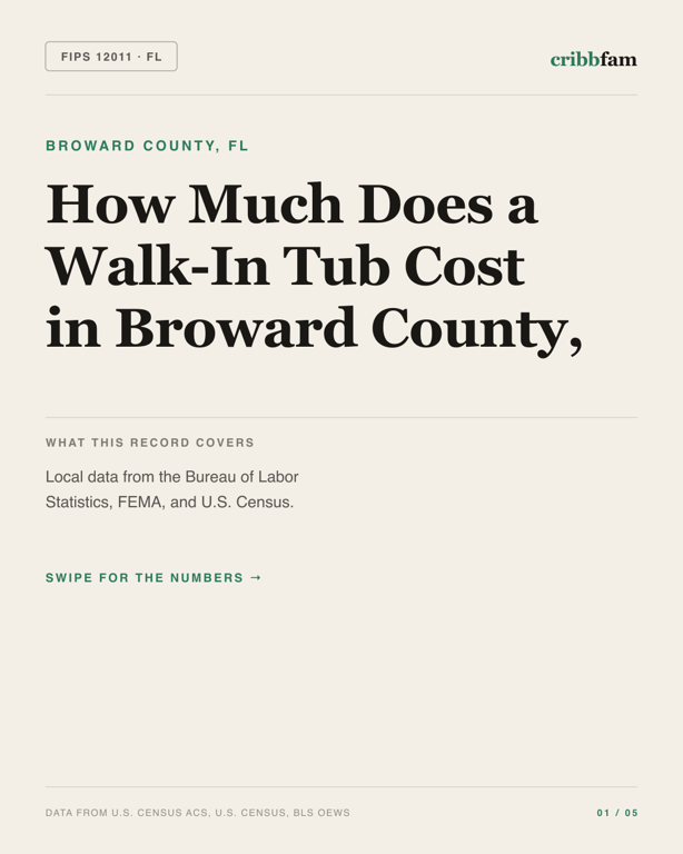 Walk-In Tubs in Broward County, FL — regional cost snapshot
