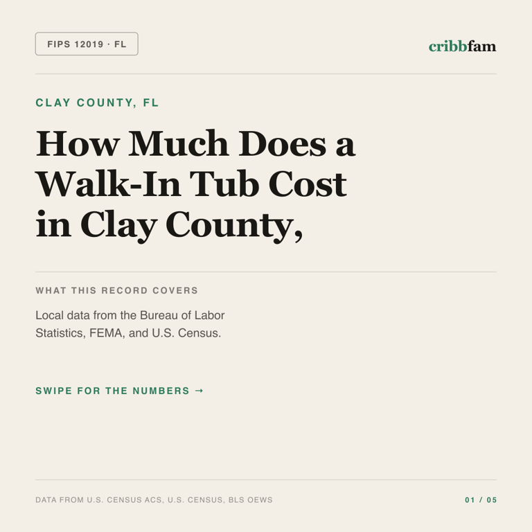Walk-In Tubs cost snapshot for Clay County, FL