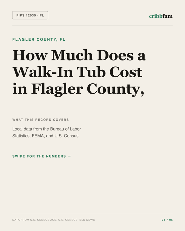 Walk-In Tubs in Flagler County, FL — regional cost snapshot