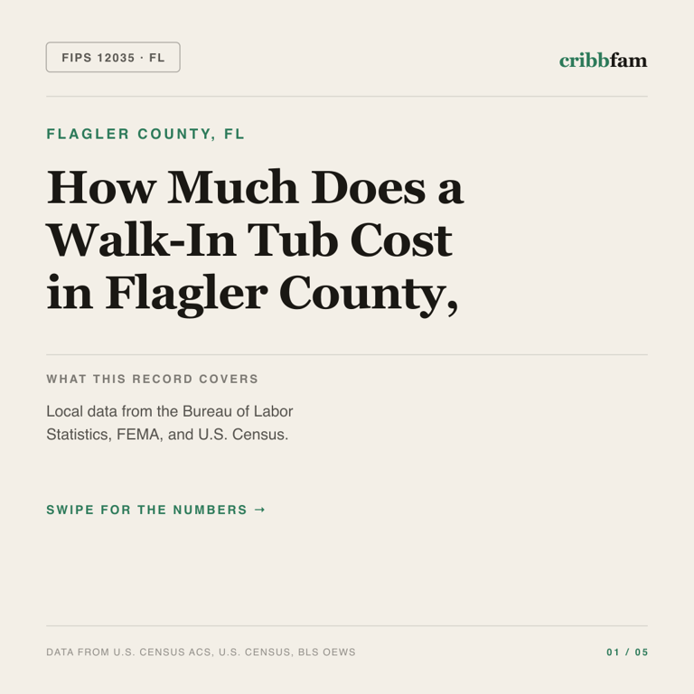 Walk-In Tubs cost snapshot for Flagler County, FL