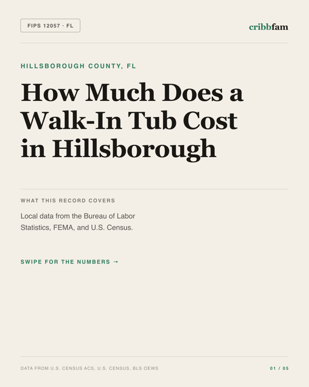 Walk-In Tubs in Hillsborough County, FL — regional cost snapshot