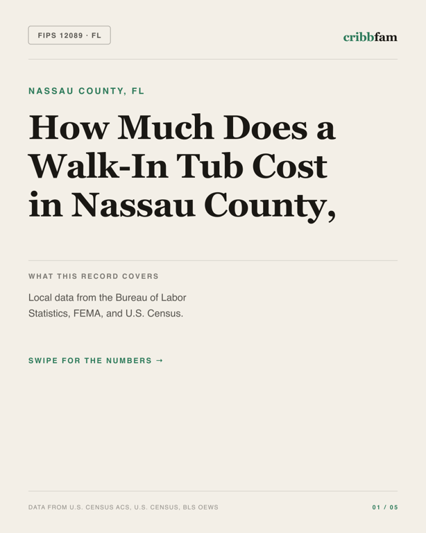 Walk-In Tubs in Nassau County, FL — regional cost snapshot