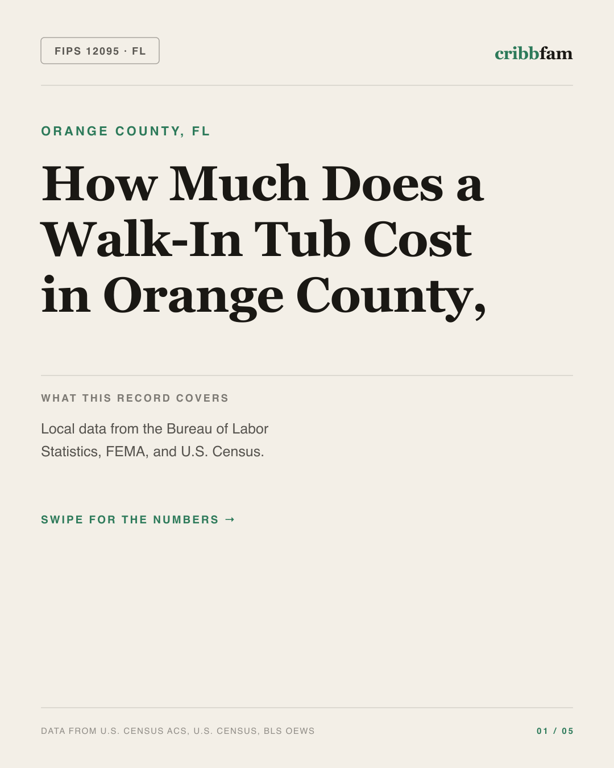 Walk-In Tubs in Orange County, FL — regional cost snapshot