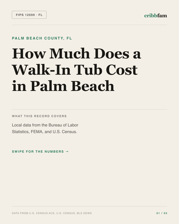 Walk-In Tubs in Palm Beach County, FL — regional cost snapshot