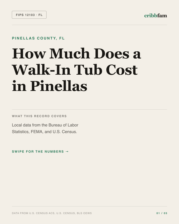 Walk-In Tubs in Pinellas County, FL — regional cost snapshot