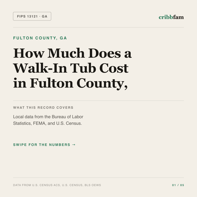 Walk-In Tubs cost snapshot for Fulton County, GA
