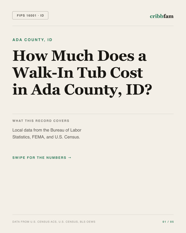 Walk-In Tubs in Ada County, ID — regional cost snapshot