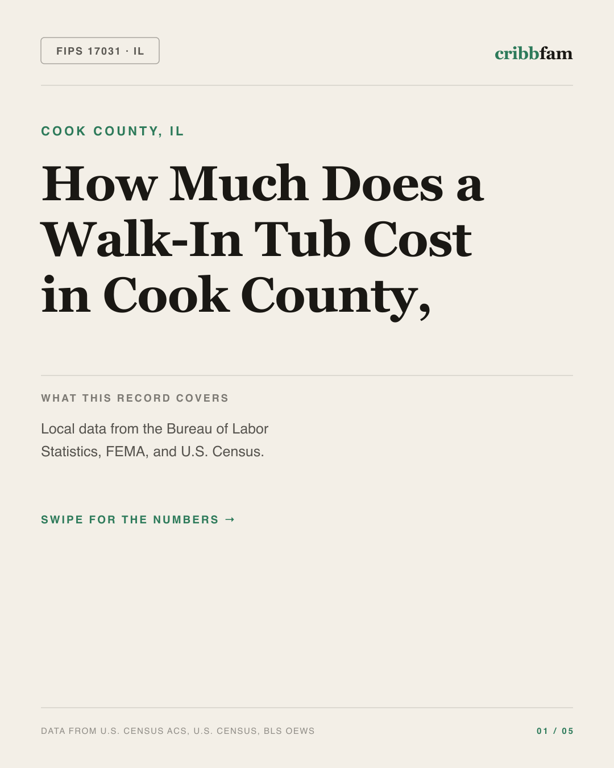 Walk-In Tubs in Cook County, IL — regional cost snapshot