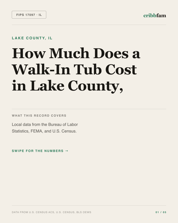 Walk-In Tubs in Lake County, IL — regional cost snapshot