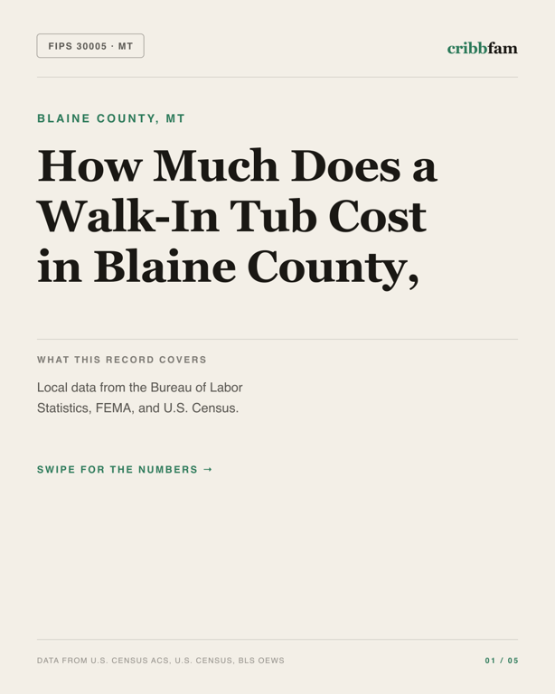 Walk-In Tubs in Blaine County, MT — regional cost snapshot