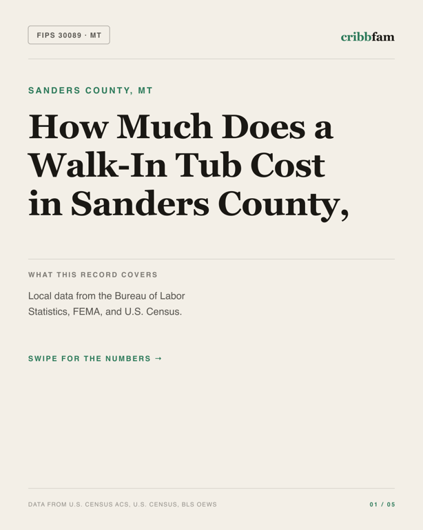 Walk-In Tubs in Sanders County, MT — regional cost snapshot